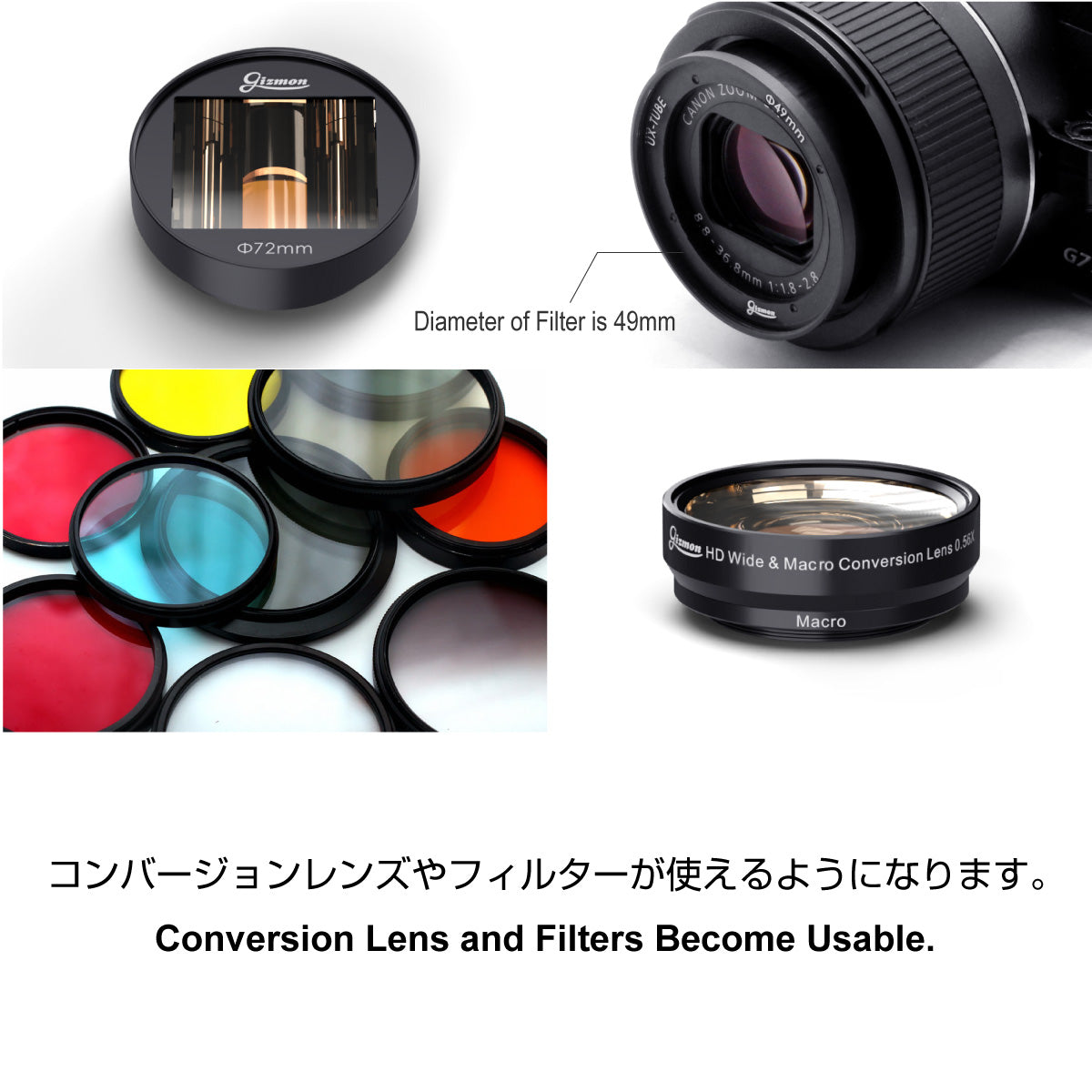 GIZMON HD Wide \u0026 Macro conversion Lens